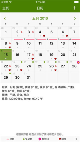 经期跟踪器period tracker豪华版(P Tracker) v12.5.13 安卓免费版0