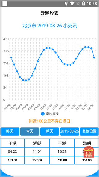 云潮汐表 v1.5.6 3