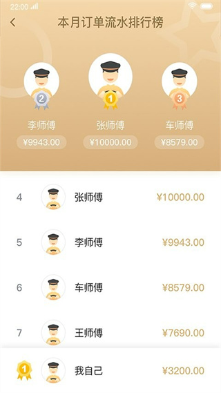 双创司机端 v6.20.0.0001 最新版2