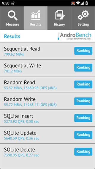 androbench汉化版 v5.1.0 安卓官方版2