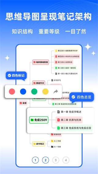 四色筆記 v1.0.4 0