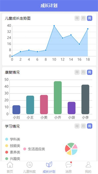 數(shù)字兒院 v1.2.7 1